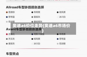 奥迪a6价位走势(奥迪a6市场价)