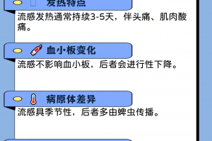 “内蒙古本轮疫情4天新增感染者90例” 内蒙古新增4例本土？