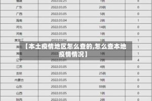 【本土疫情地区怎么查的,怎么查本地疫情情况】