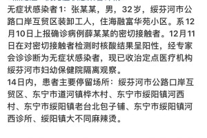 【黑龙江新增7例确诊81例无症状/黑龙江新增确诊40例,新增无症状感染者50例】