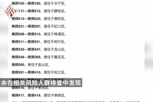 【上海为何无症状较多?官方回应/上海一例无症状】