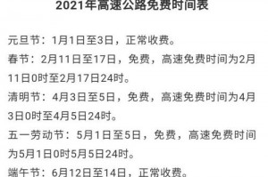 今年春节高速免费时间2022时间表-今年春节高速公路免费时间?