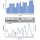 近期疫情最新消息／近期疫情最新情况