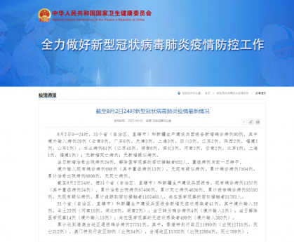31省份昨日新增本土确诊60例〃31省昨日新增本土确诊61例