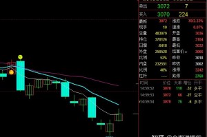 今日盘点“wepoker微扑克辅助透视软件”万能开挂神器（真的有挂）