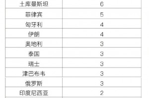 31省区市新增47例均为境外输入-31省新增21例均为境外输入