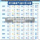 【襄阳市哪个地区有疫情,襄阳市哪个地区有疫情病例】