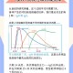 多地公布新冠感染数据〃多地公布新冠感染数据的通知