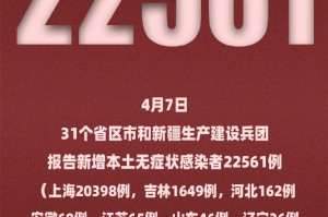 31省连6天无本土新增,31省连续一周无本土新增