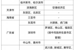 山东疫情分布图,山东疫情地区最新消息