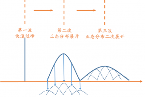 南京禄口2024出现新病毒了吗〃南京禄口有新冠确诊么