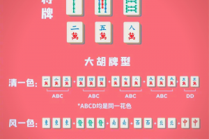 今日教程“雀神广东麻将有挂视频”开挂器软件安装