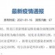 黑龙江新增49例输入病例-黑龙江新增40例确诊病例行动轨迹