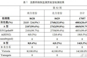 全国疫情最新︰(全国疫情最新报道)