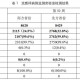 全国疫情最新︰(全国疫情最新报道)