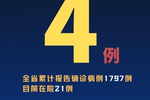 31省区市新增19例境外输入确诊,31省区市新增确诊22例均为境外输入