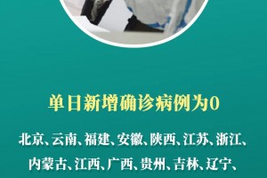 26日新增确诊病例55例︰(26日新增确诊病例55例什么意思)