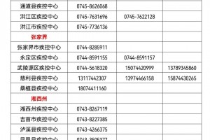 「今日湖南疫情公布」〃今日湖南疫情公布最新消息