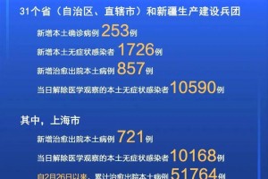 青岛新增无症状感染者12例.青岛公布新增6例确诊病例详情,均系无症状感染者转归