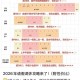 2022年端午节高速免费几天.2021年端午节高速路免不免费