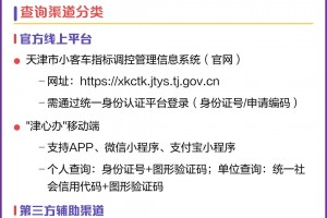 「小客车指标北京新政」〃北京小客车指标实施细则