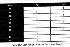 我来教大家“AApoker辅助透视教程”开挂器软件安装