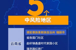 全国22个中风险地区.全国22个中风险地区名单