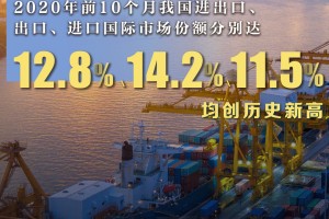 「全国唯一一个没有疫情的城市」〃全国唯一没有新冠的城市