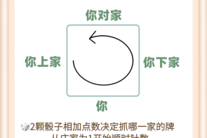 我来教教大家“微乐四川麻将挂先试用后付款”万能开挂器通用版