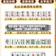 玩家速看“雀神广东麻将万能开挂器通用版”(详细开挂教程)