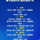 【五一放假安排2022年假期/五一放假时间表2021】