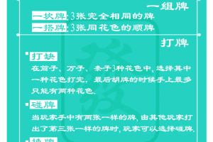科普实测“微乐龙江麻将挂怎么安装”万能开挂神器（真的有挂）