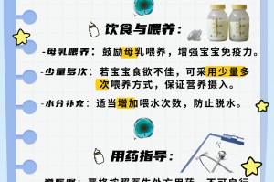 本次疫情由新的境外输入源头引起︰(本次疫情来源于)