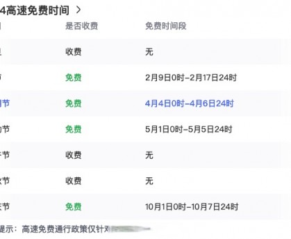 清明节高速-清明节高速免费从哪年开始