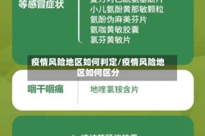 疫情风险地区如何判定／疫情风险地区如何区分