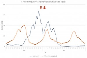 【天津今日疫情报告/天津今日疫情新增4人数】