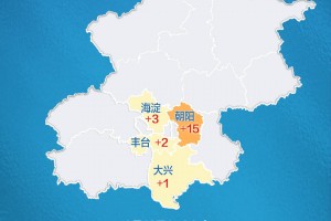 【北京昨日新增22例本土确诊/北京昨日新增确诊病例轨迹】