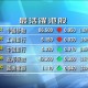 今日盘点“德扑之星一直输怎么办”开挂通用版（必备神器）