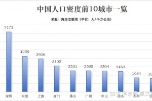 广东东莞市最新疫情︰(广东东莞市疫情情况)