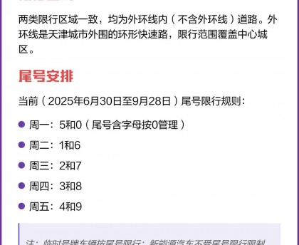 北京车辆限行规定︰(天津市对北京车辆限行规定)