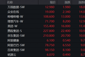 实测分享“手机打麻将挂多少钱”(必胜开挂神器)