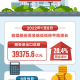 邯郸市疫情最新消息.邯郸市疫情公告