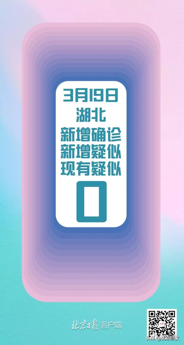 “天津新增本土确诊19例	” 天津新增1例本地确诊？-第1张图片
