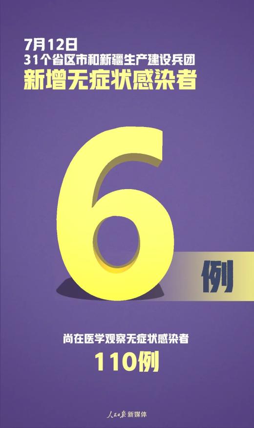 31省新增本土确诊7例.31省新增本土确诊7例 均在广西-第2张图片