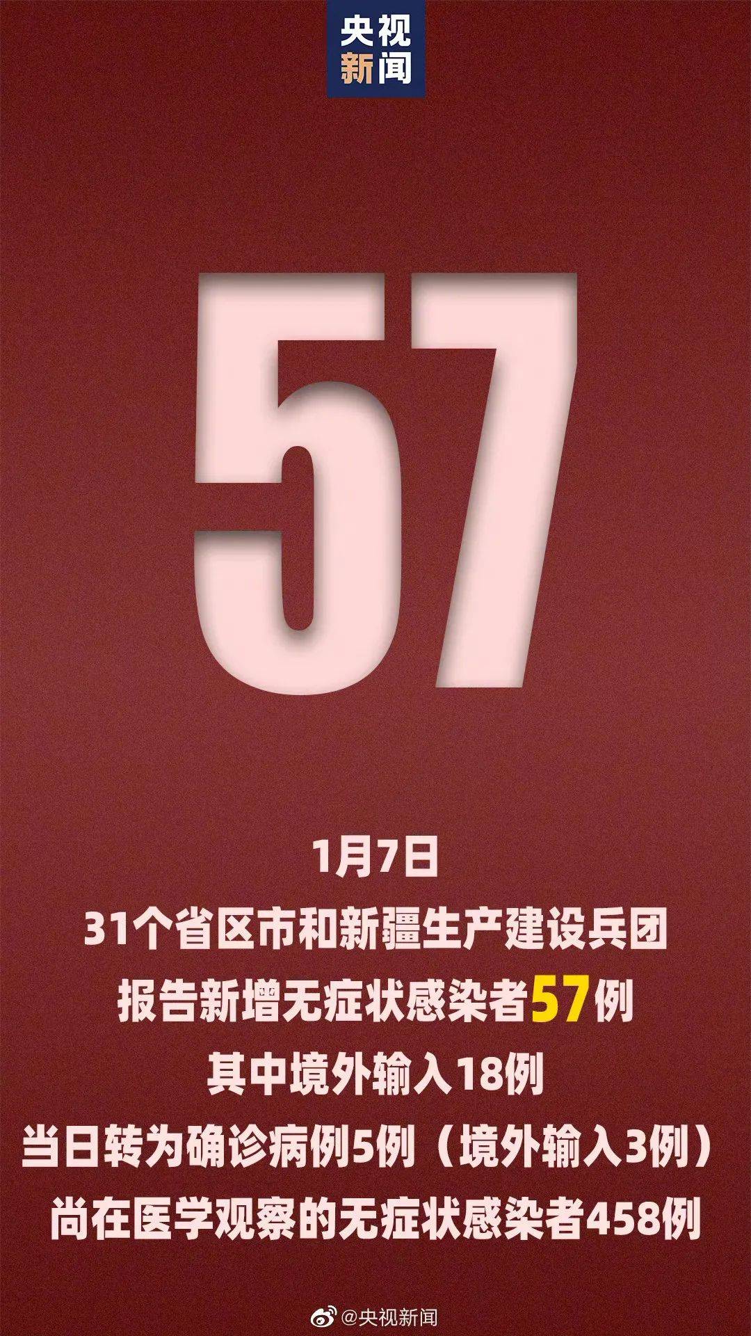 “河北新增1例确诊” 河北新增1例确诊病例？-第1张图片