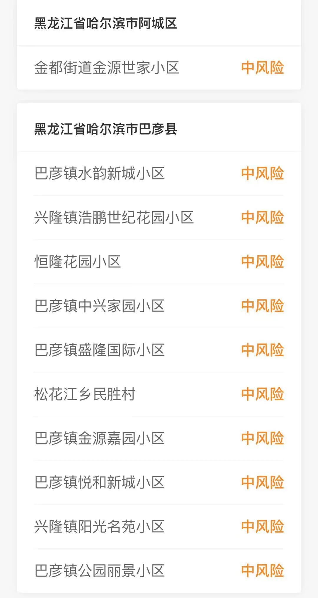 「湖北最新疫情通报」〃湖北最新疫情新增人数-第1张图片
