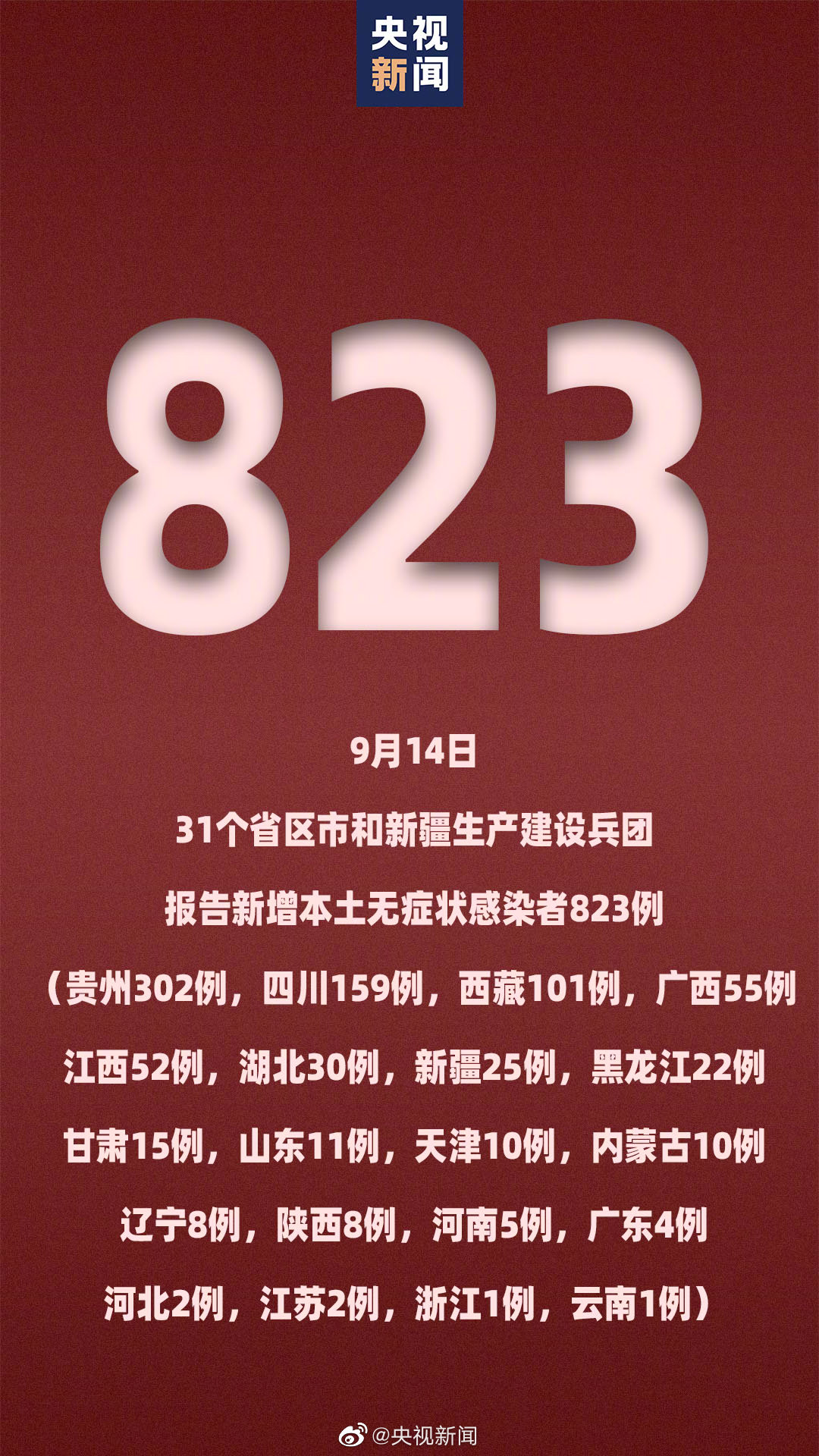 【河南全省疫情最新消息/河南省各地疫情最新消息人数】-第2张图片