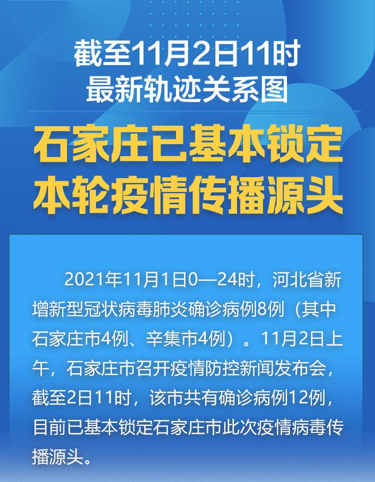 新增本土确诊多来自聚集性疫情-新增例本土确诊病例-第2张图片
