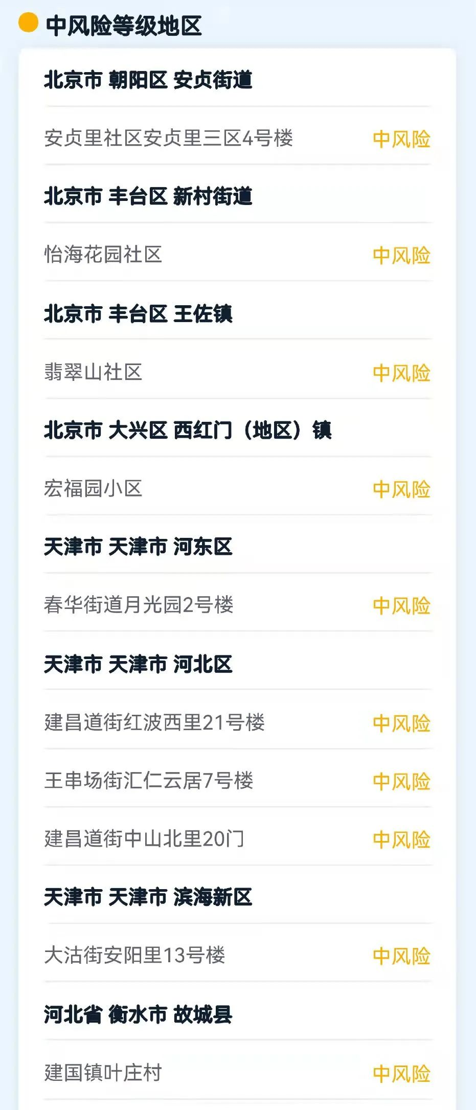 辽宁朝阳疫情〃辽宁朝阳疫情风险等级-第2张图片