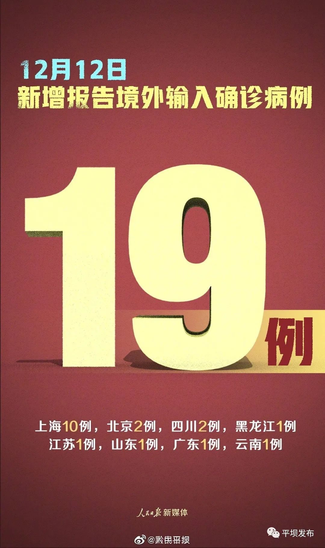 【31省新增18例确诊/31省新增确诊12例】-第1张图片